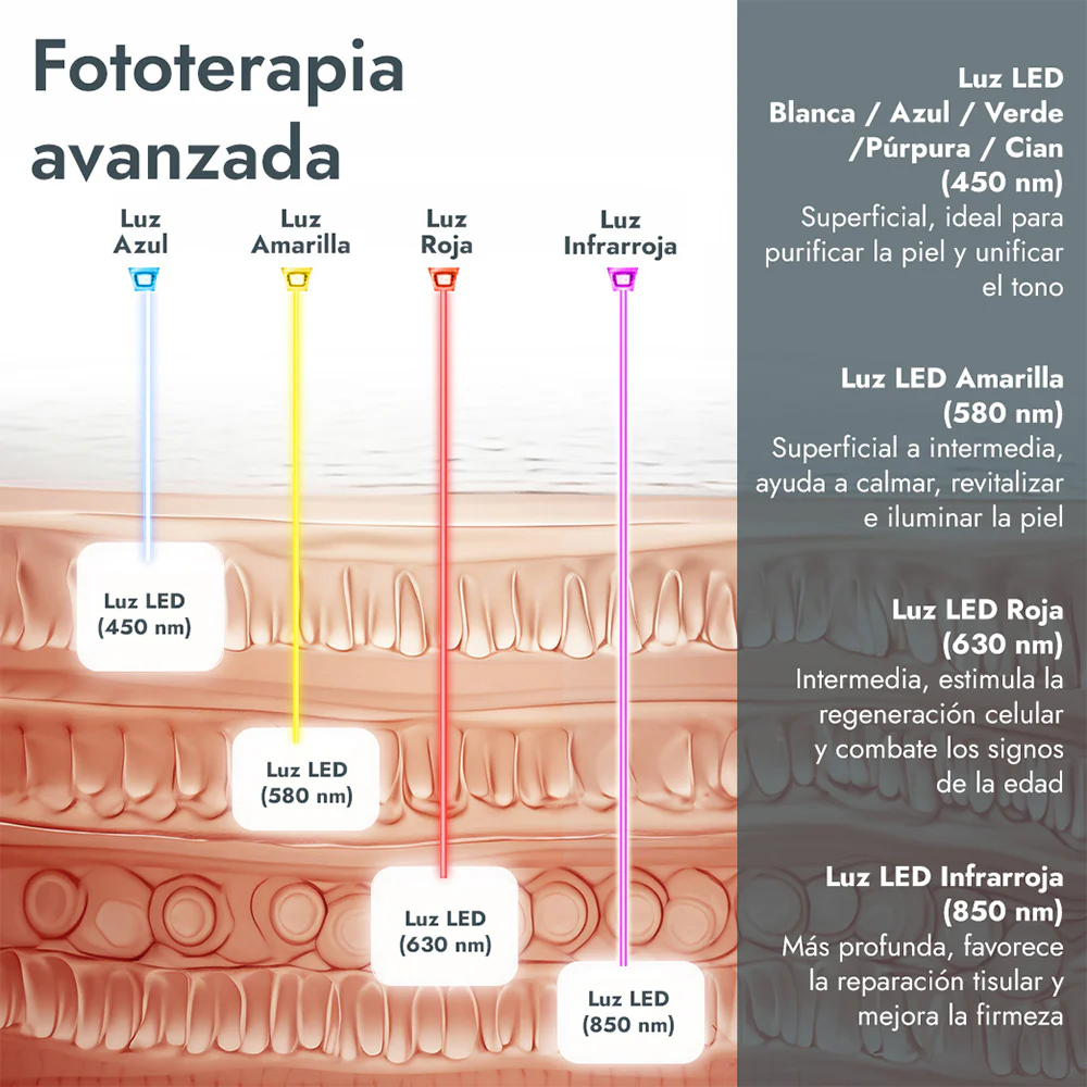 Imagen del producto 7